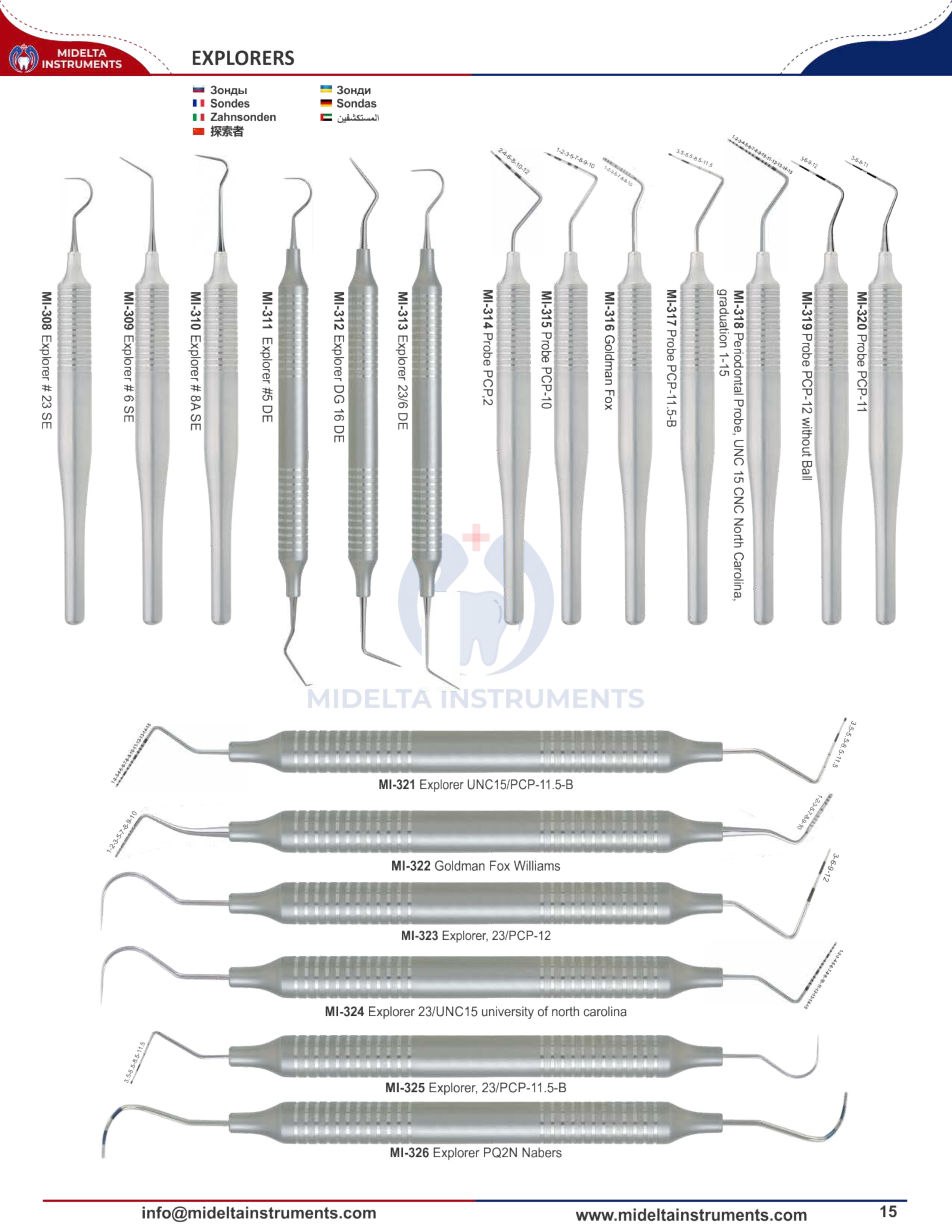 Midelta Instruments